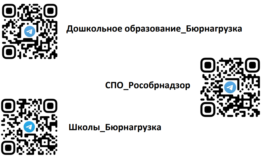 �������� ��������������� �������� �� ��������